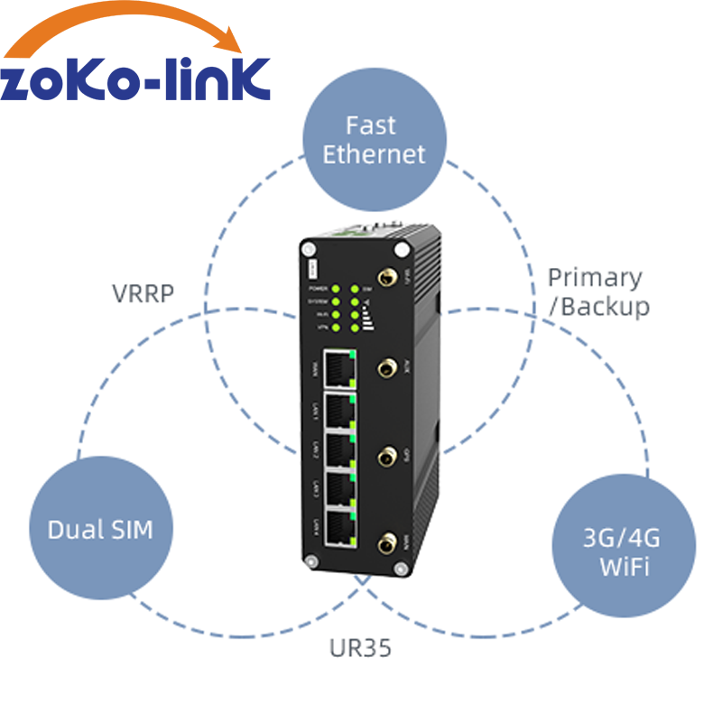 Industrial 5G Cellular Router with Dual SIM Cards and RS232/485