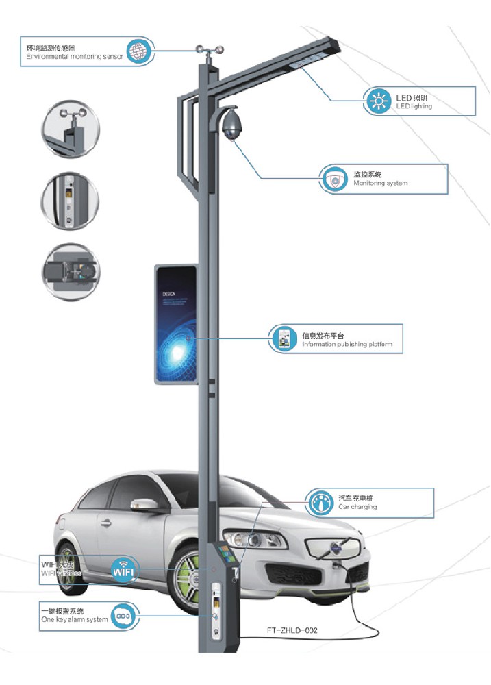 Industrial routers application of in smart light poles