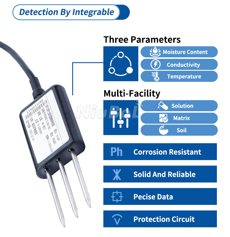 What Is The Temperature And Humidity Sensor? And How To Select It?