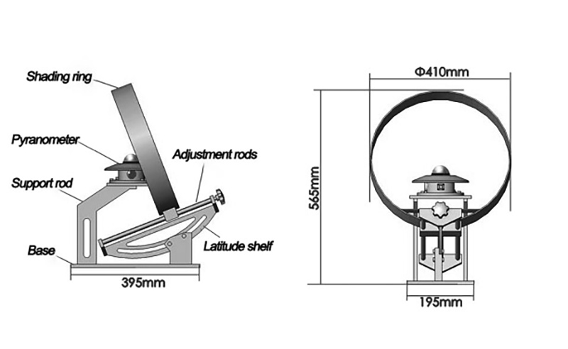 Pyranometer.jpg