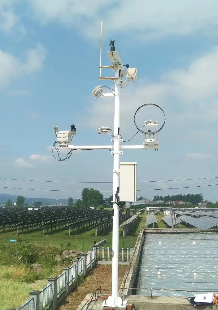 Pyranometer Solar radiation sensor installation-NiuBoL